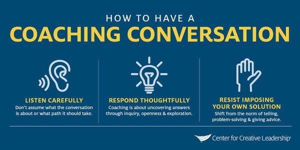 Mostly, classes provide counseling sessions for prospective aspirants. Therefore, you can discuss your requirements in this session.