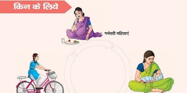 Know FAQs related to the Poshan Abhiyaan and poshan abhiyaan 2021