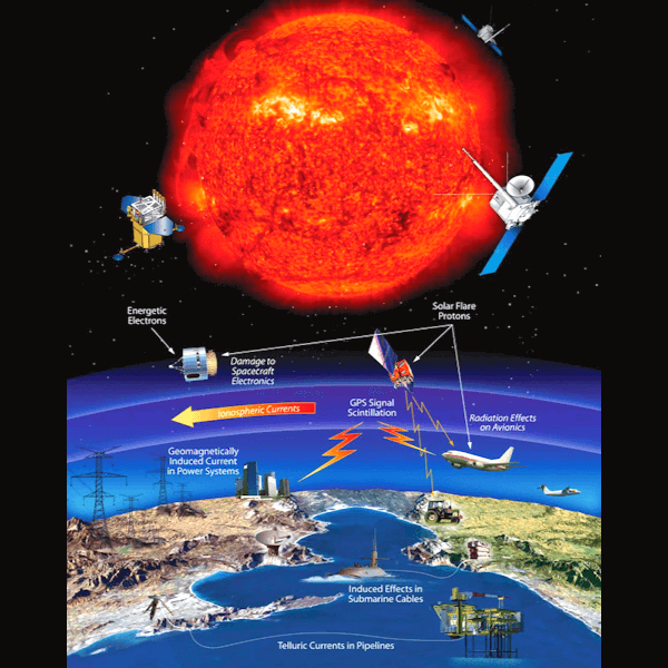 solar storm effects