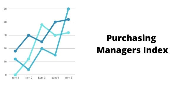 Get all information related to the Purchasing Managers Index from the article
